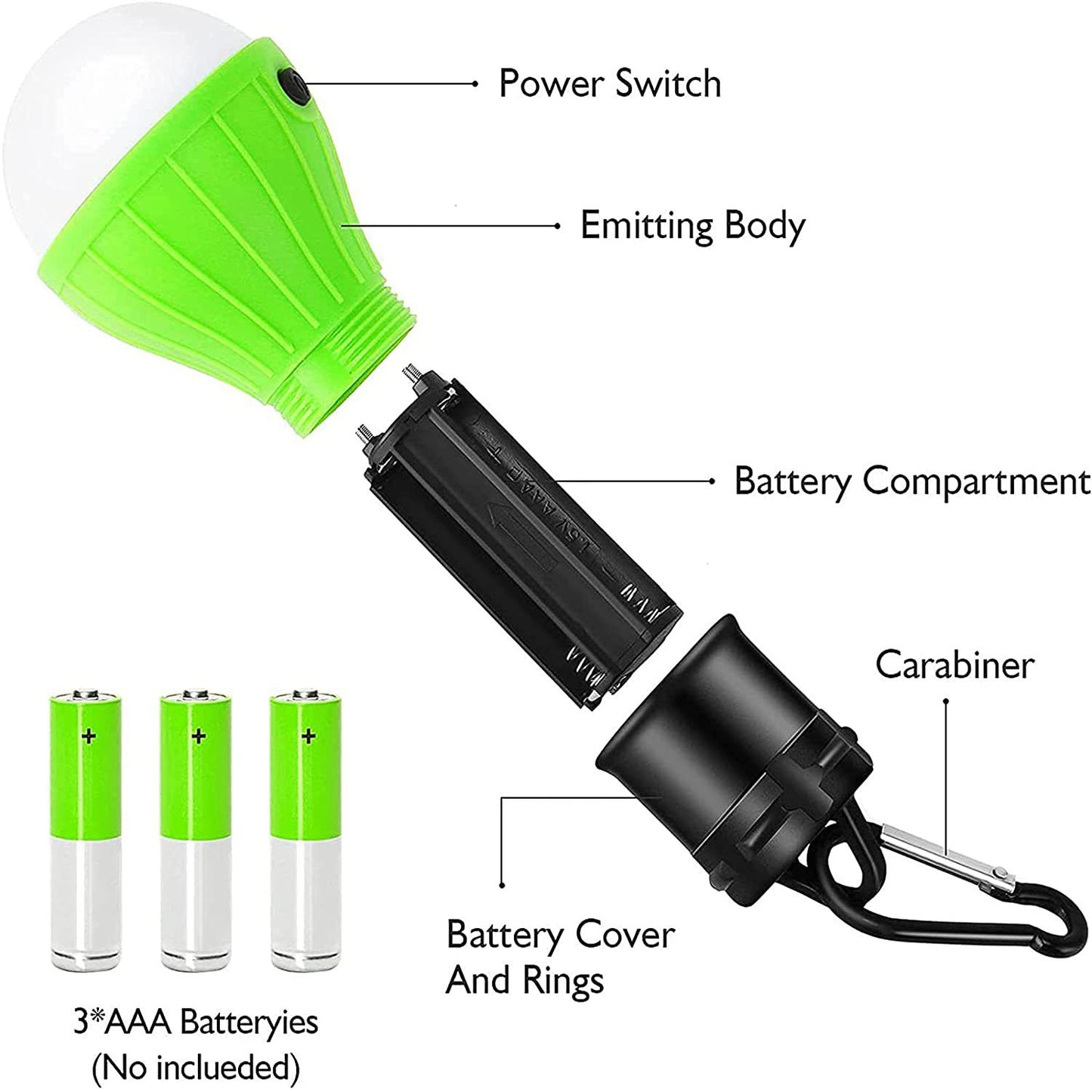 LED Camping Lantern: Portable Tent Light & SOS Emergency Lamp