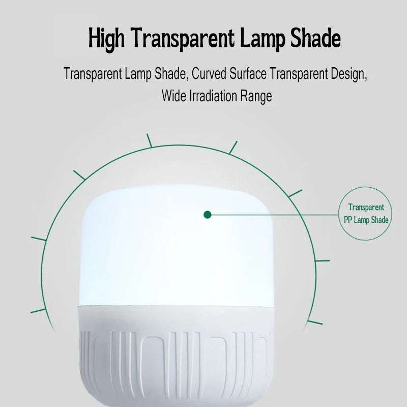 60W Camping Light USB Rechargeable LED Emergency Lamp Outdoor Portable Lanterns with Hook for BBQ Tents Battery Bulb