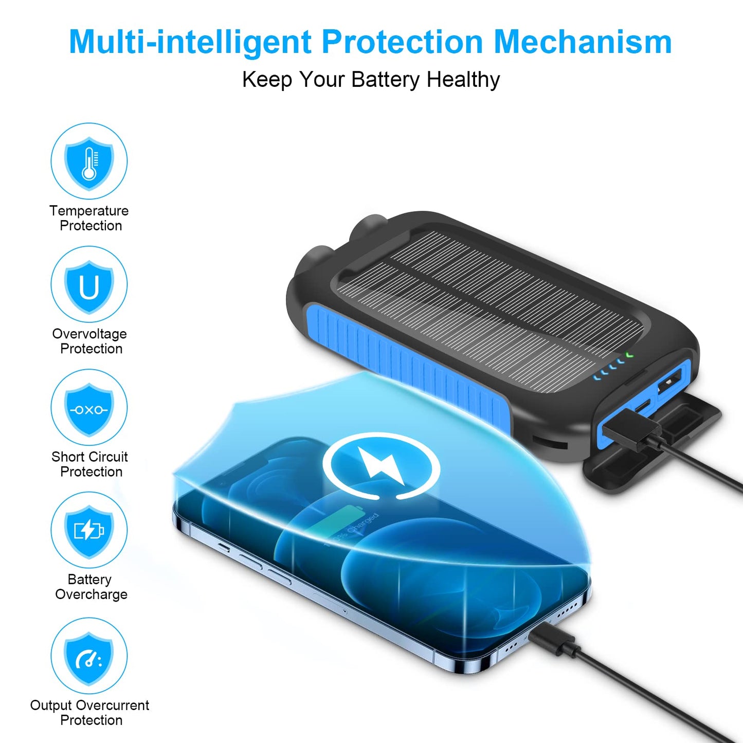 Solar Power Bank 10000mAh Waterproof Fast Charge USB