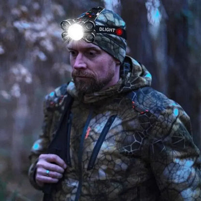 USB Rechargeable Headlamp: Powerful LED Flashlight Lantern