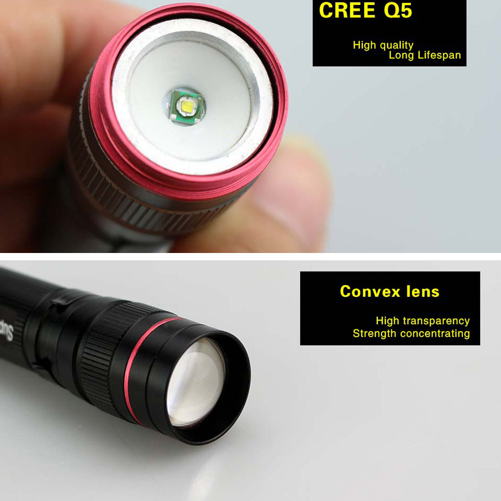 Mini Q5 LED Flashlight: Zoom, Waterproof, 3 Modes
