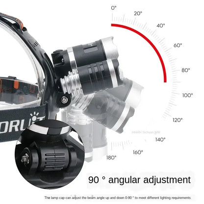 USB Rechargeable Headlamp: Powerful LED Flashlight Lantern
