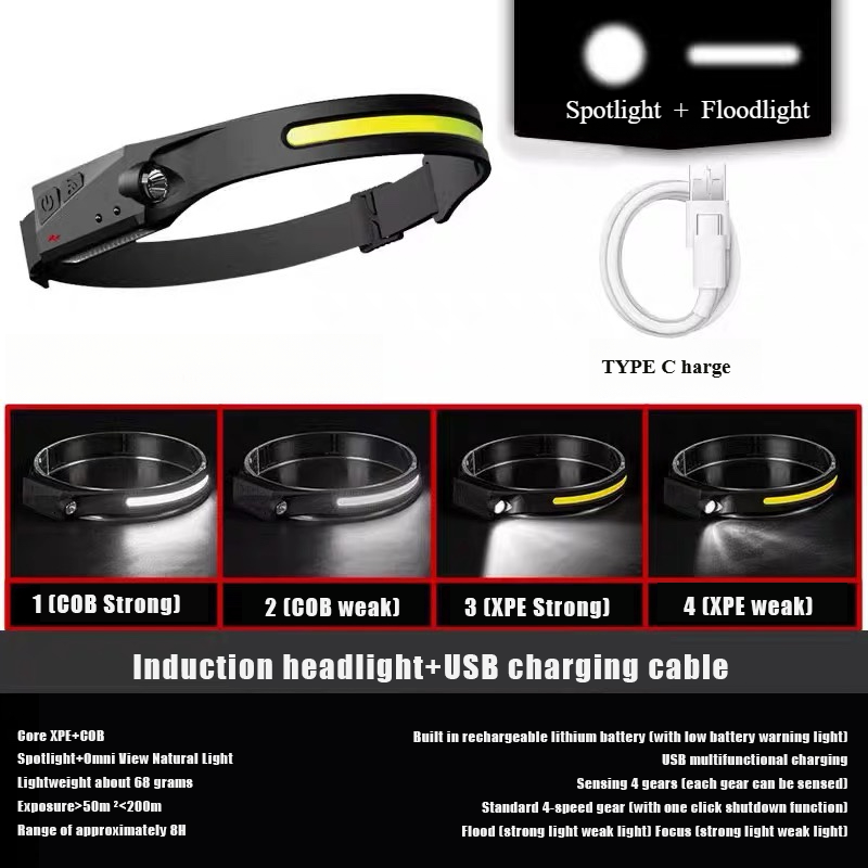 Strong bald head light, long endurance sensing LED, outdoor fishing specific charging, super bright head mounted waterproof head