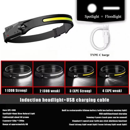Strong bald head light, long endurance sensing LED, outdoor fishing specific charging, super bright head mounted waterproof head