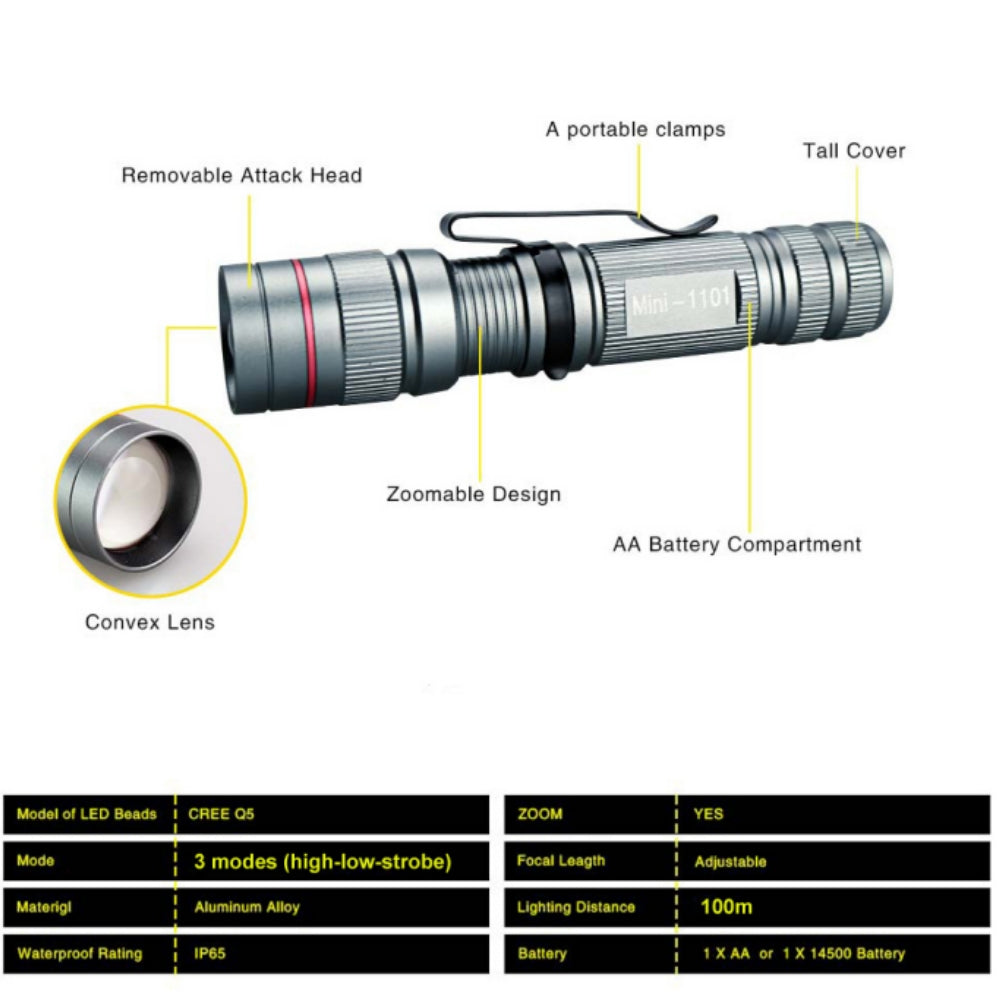 Mini Q5 LED Flashlight: Zoom, Waterproof, 3 Modes
