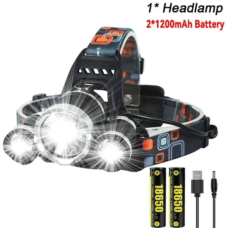 USB Rechargeable Headlamp: Powerful LED Flashlight Lantern