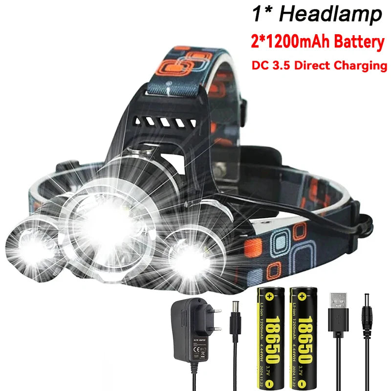 USB Rechargeable Headlamp: Powerful LED Flashlight Lantern