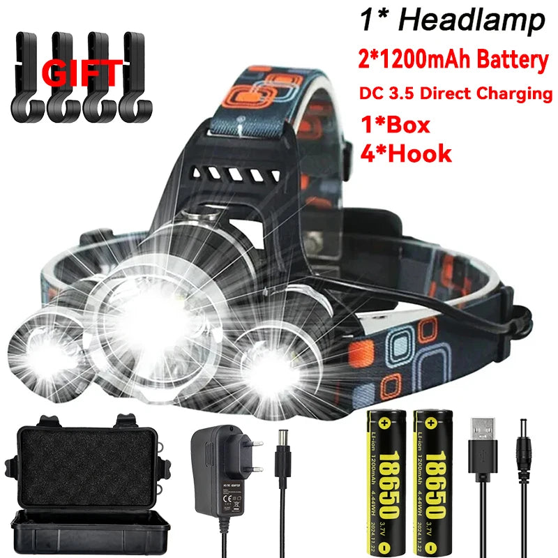 USB Rechargeable Headlamp: Powerful LED Flashlight Lantern