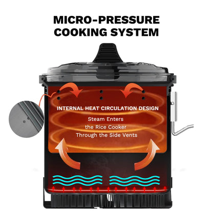 Fire-Maple Petrel G2 Micro-pressure Rice Cooker 62g Portable Cooking Cup for G2 Pot Ultralight Camp Backpacking Cookware 400ml