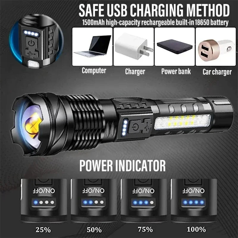 Powerful LED Flashlight Type C Rechargeable Zoom Torch