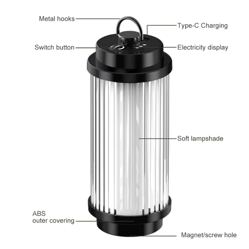 3000mAh 38-KT 38 Light 38 Explore USB Rechargeable Camping Lanterns Outdoor Tent lamp Powerful Mini LED Flashlights Camp Light