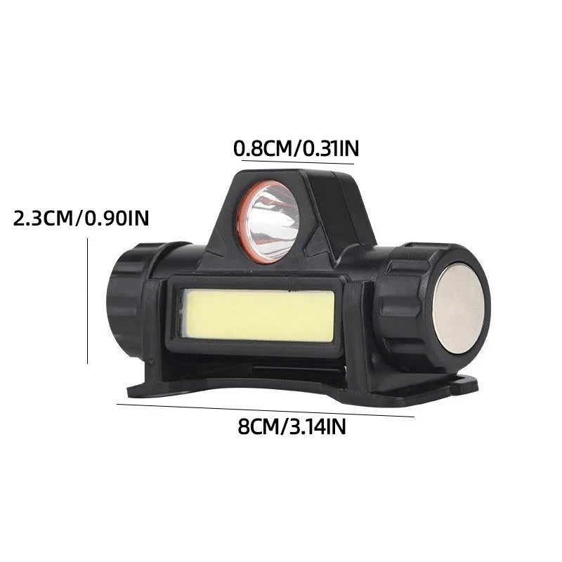 LED Headlamp: Long Battery, Strong Light for Night Fishing