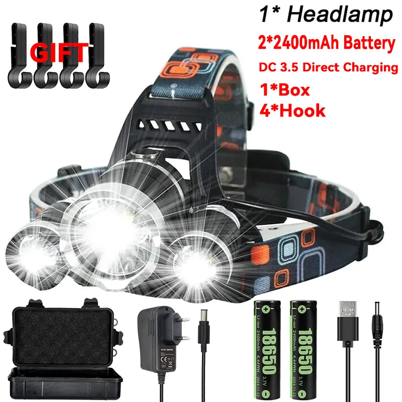 USB Rechargeable Headlamp: Powerful LED Flashlight Lantern