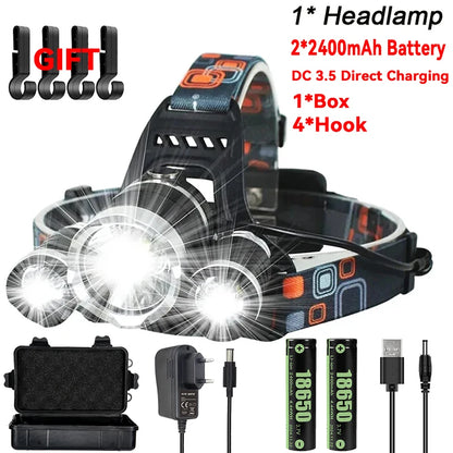 USB Rechargeable Headlamp: Powerful LED Flashlight Lantern