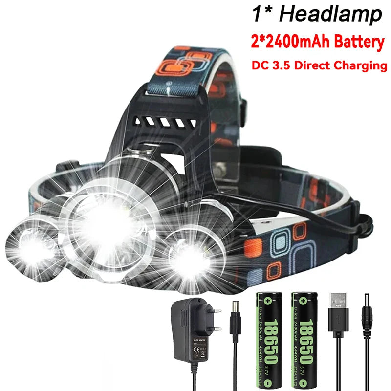 USB Rechargeable Headlamp: Powerful LED Flashlight Lantern