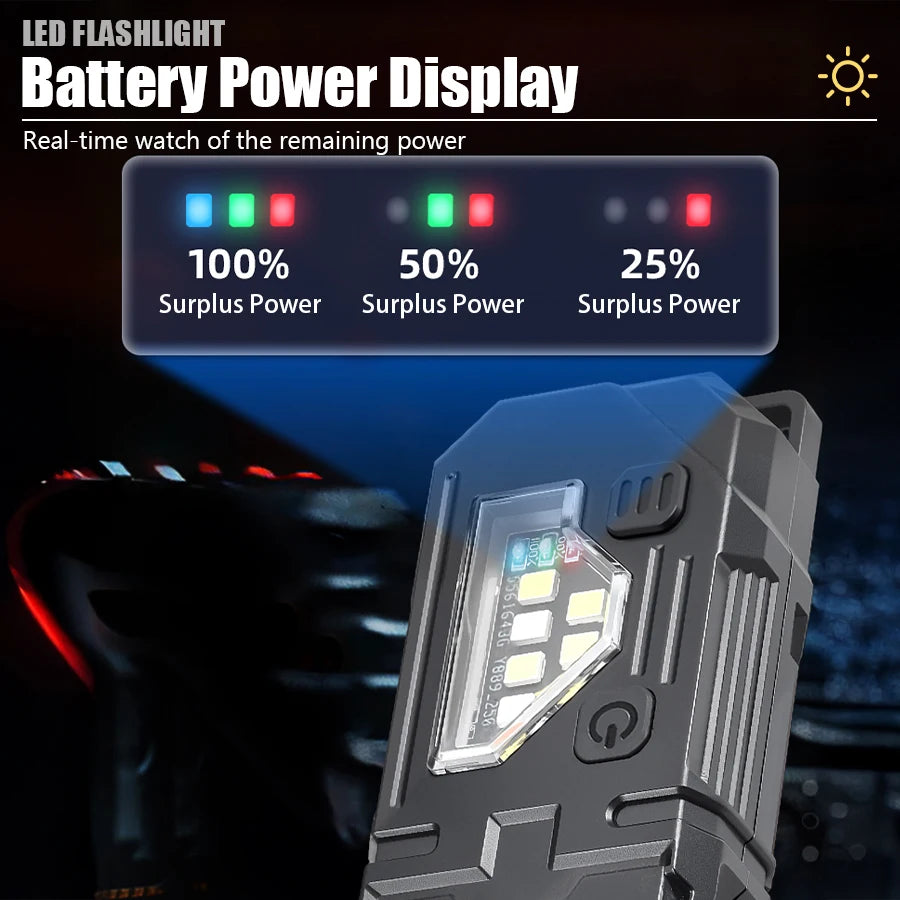 Mini Keychain EDC Flashlight - Rechargeable Magnetic Torch