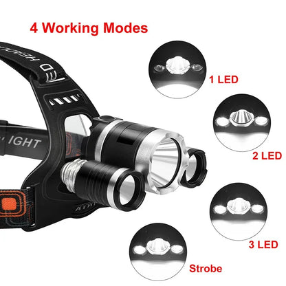 USB Rechargeable Headlamp: Powerful LED Flashlight Lantern