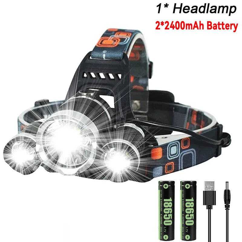 USB Rechargeable Headlamp: Powerful LED Flashlight Lantern