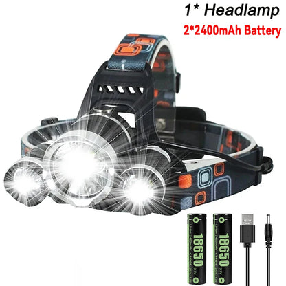USB Rechargeable Headlamp: Powerful LED Flashlight Lantern