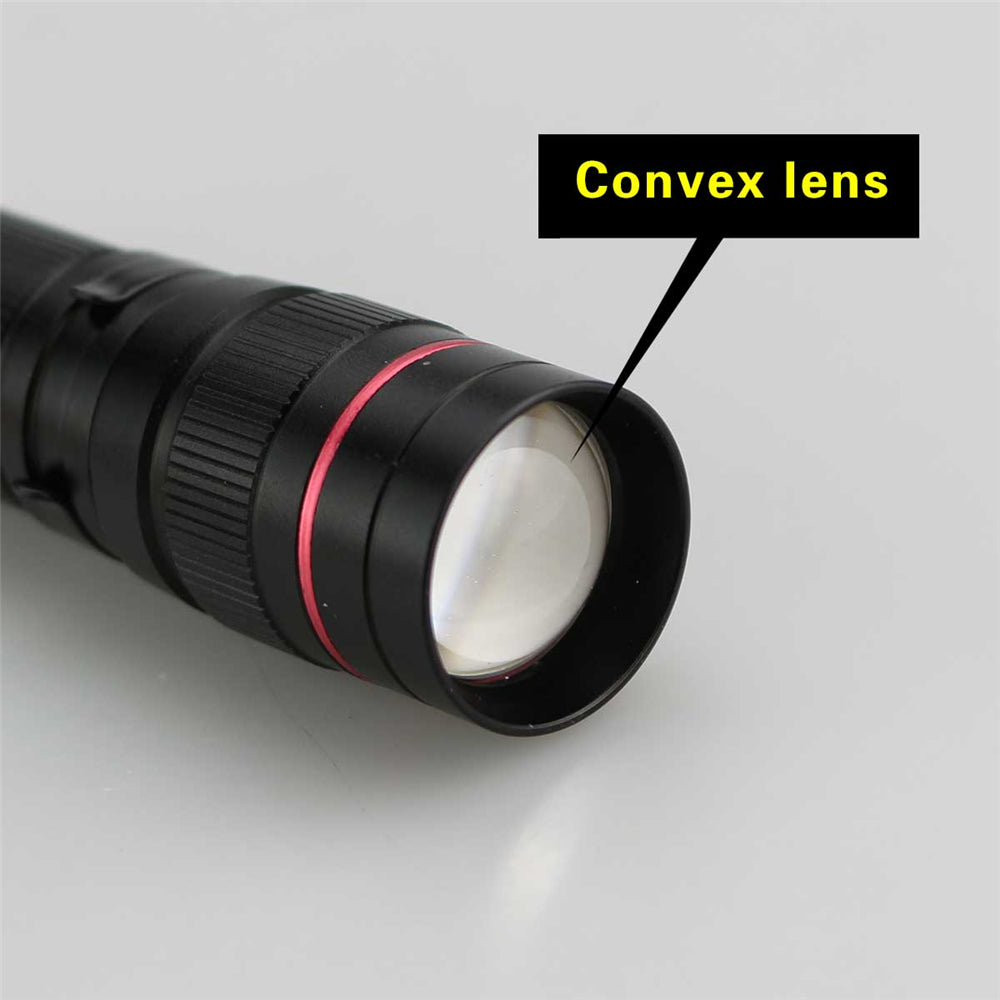 Mini Q5 LED Flashlight: Zoom, Waterproof, 3 Modes