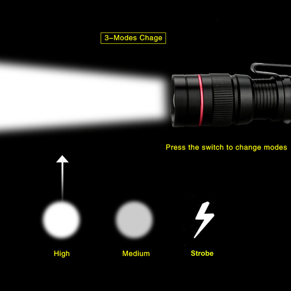 Mini Q5 LED Flashlight: Zoom, Waterproof, 3 Modes