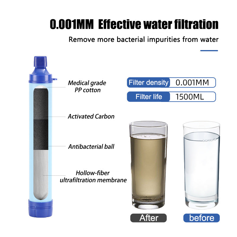 Outdoor Water Filter Straw - Survival Gear for Camping & Hiking