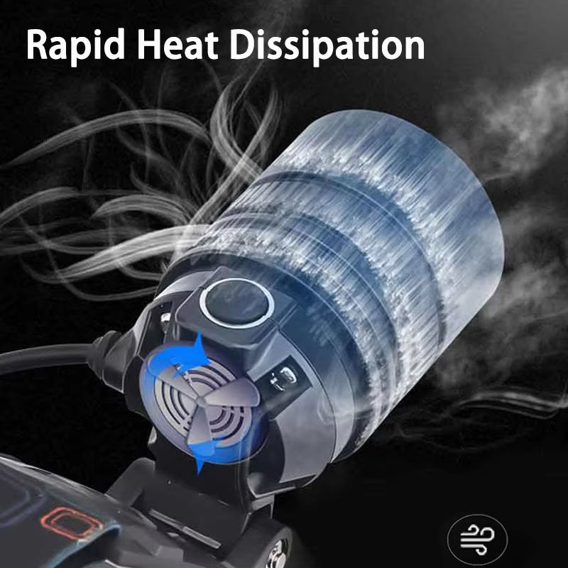 LED Headlamp: High Lumen, Rechargeable, Durable