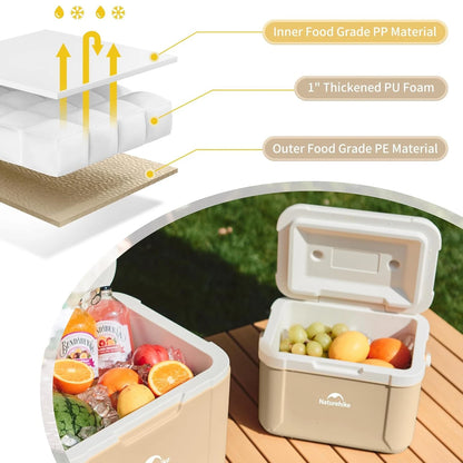 Naturehike 5L Cooler Box Portable Camping Refrigerator Incubator Car Ice Bucket Heat Preservation BBQ Equipment Storage Box